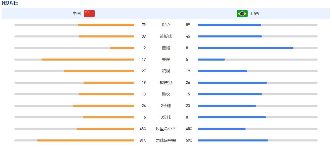 《亲子攻略》小说